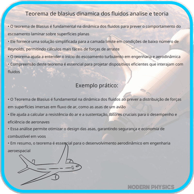 Teorema de Blasius | Dinâmica dos Fluidos, Análise e Teoria