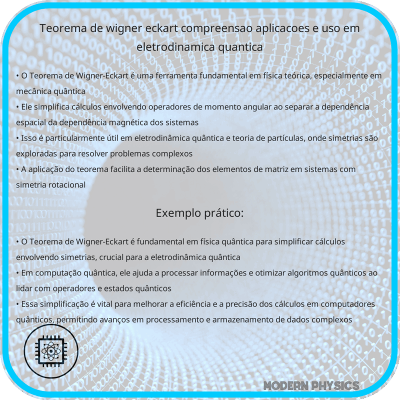 Teorema de Wigner-Eckart | Compreensão, Aplicações e Uso em Eletrodinâmica Quântica
