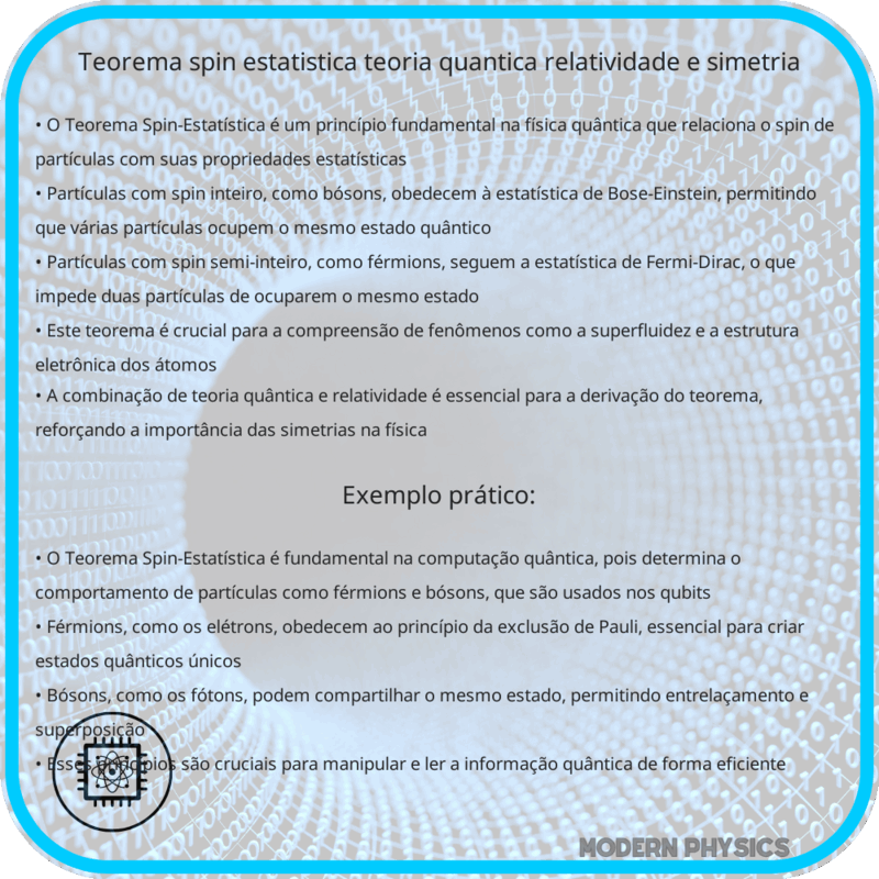 Teorema Spin-Estatística | Teoria Quântica, Relatividade e Simetria