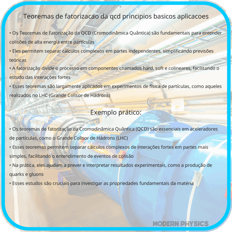 Teoremas de Fatorização da QCD | Princípios Básicos & Aplicações