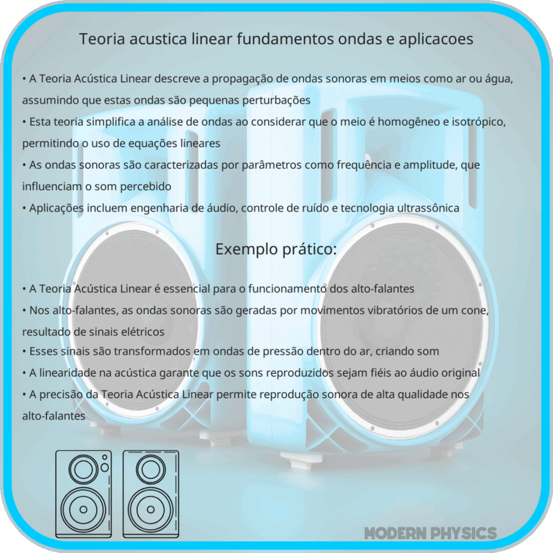 Teoria Acústica Linear | Fundamentos, Ondas e Aplicações