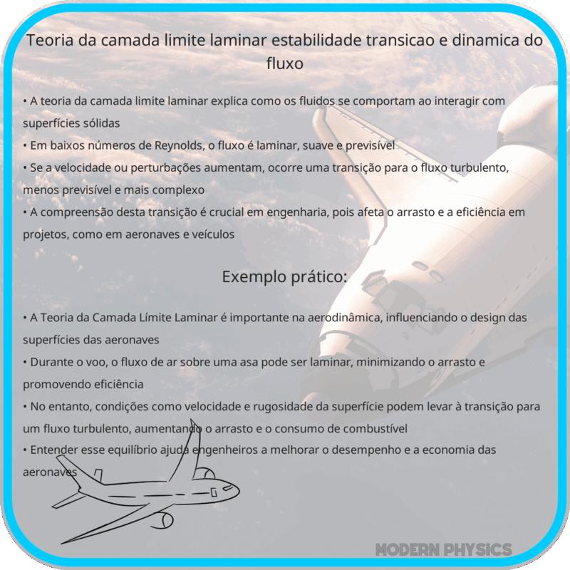 Teoria da Camada Límite Laminar | Estabilidade, Transição e Dinâmica do Fluxo