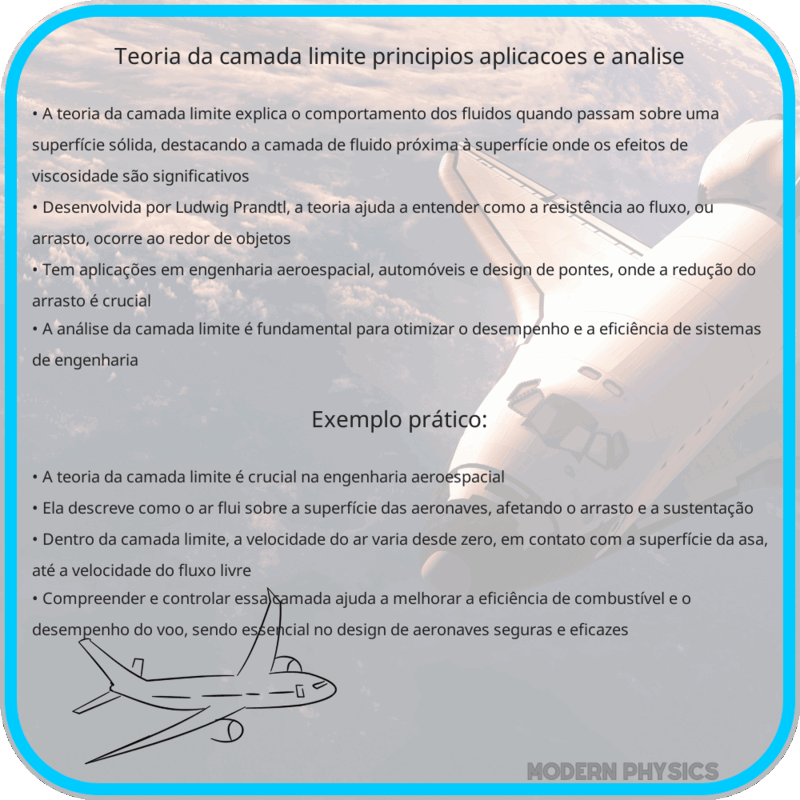 Teoria da Camada Limite | Princípios, Aplicações e Análise