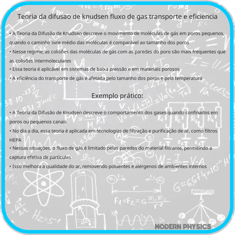 Teoria da Difusão de Knudsen | Fluxo de Gás, Transporte e Eficiência