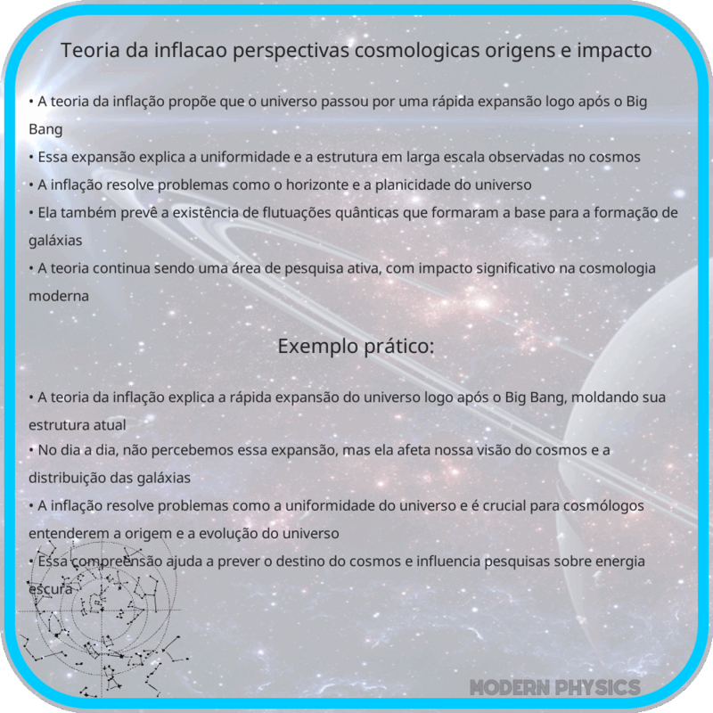 Teoria da Inflação | Perspectivas Cosmológicas, Origens e Impacto