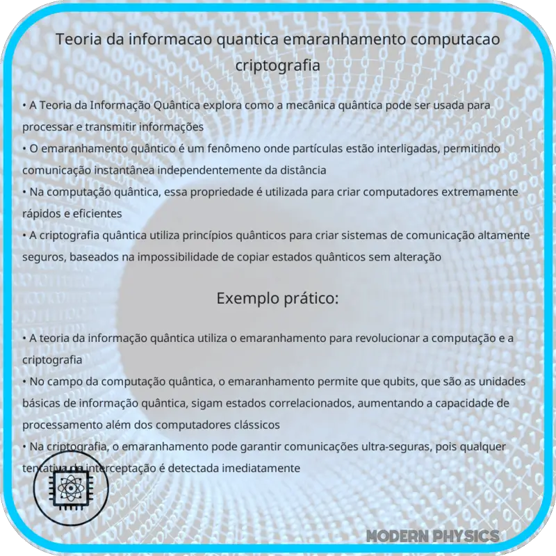Teoria da Informação Quântica | Emaranhamento, Computação & Criptografia