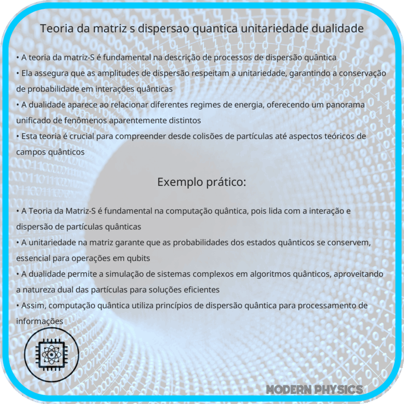 Teoria da Matriz-S | Dispersão Quântica, Unitariedade & Dualidade