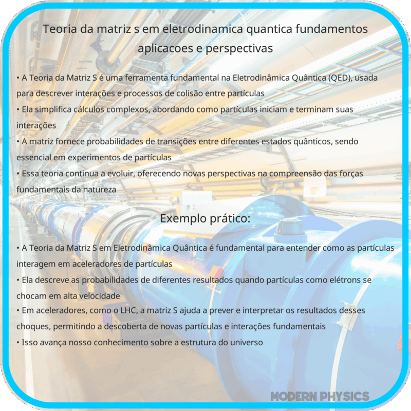 Teoria da Matriz S em Eletrodinâmica Quântica | Fundamentos, Aplicações e Perspectivas