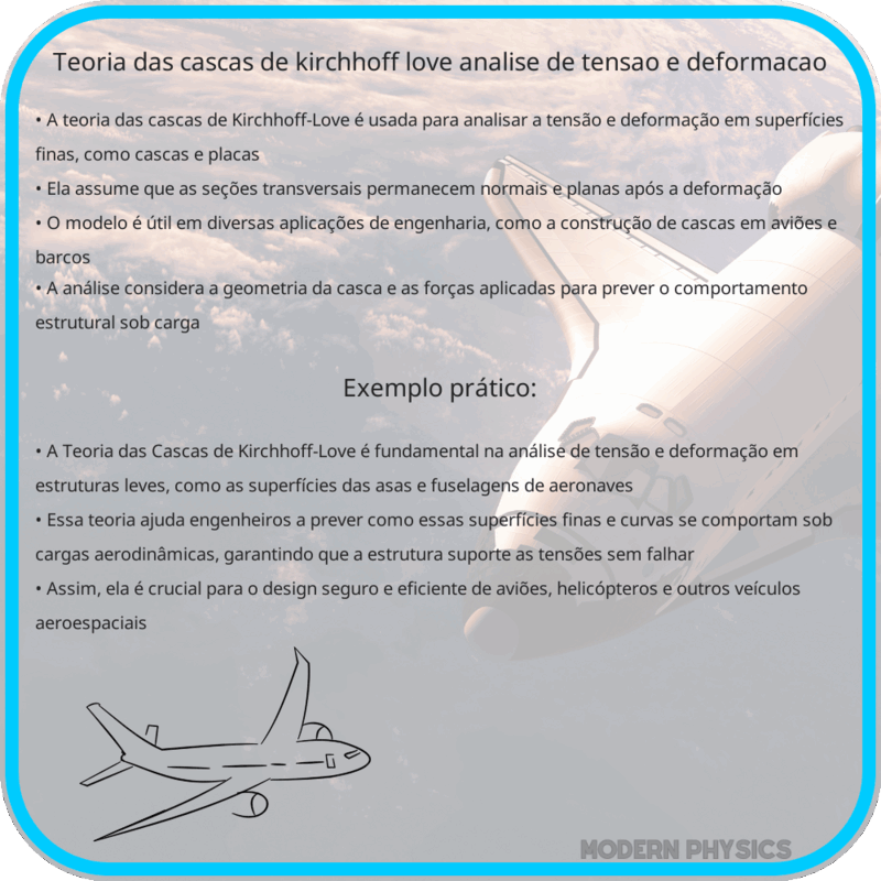 Teoria das Cascas de Kirchhoff-Love | Análise de Tensão e Deformação
