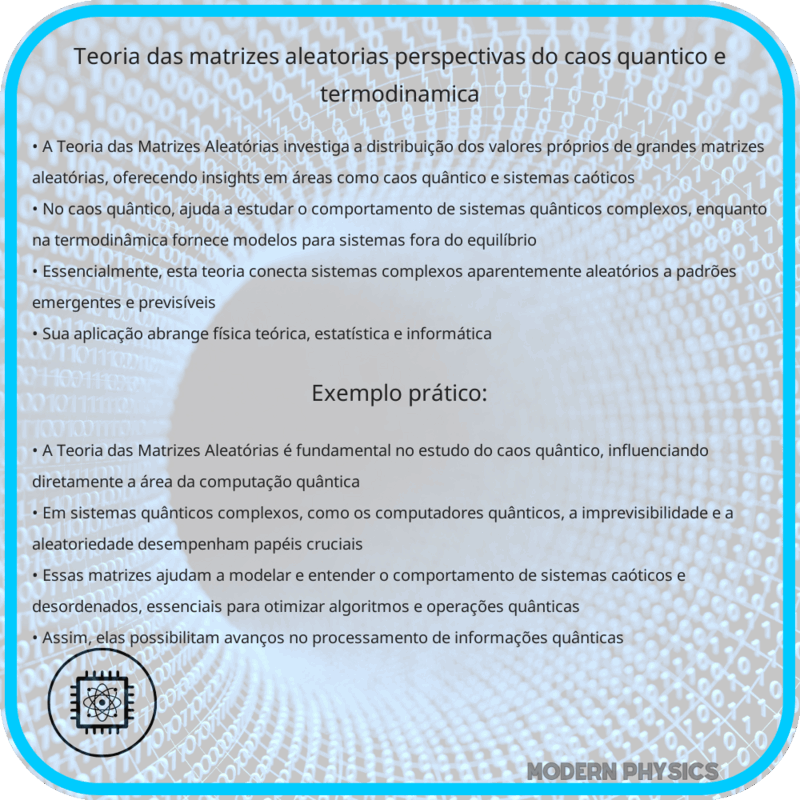 Teoria das Matrizes Aleatórias | Perspectivas do Caos Quântico e Termodinâmica
