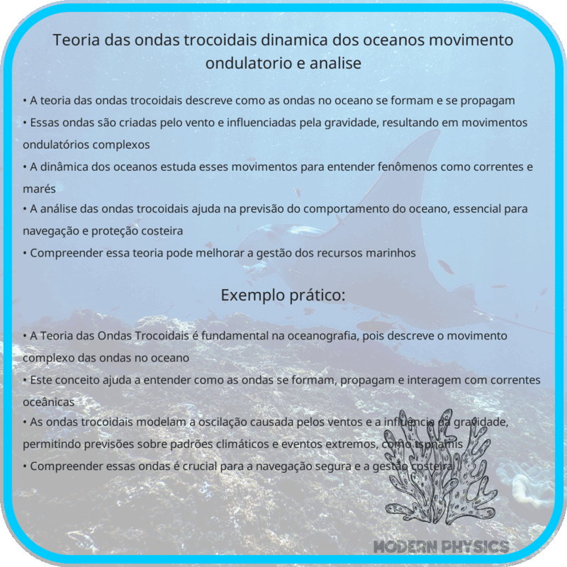 Teoria das Ondas Trocoidais | Dinâmica dos Oceanos, Movimento Ondulatório e Análise