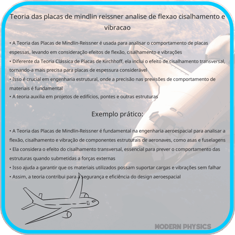 Teoria das Placas de Mindlin-Reissner | Análise de Flexão, Cisalhamento e Vibração