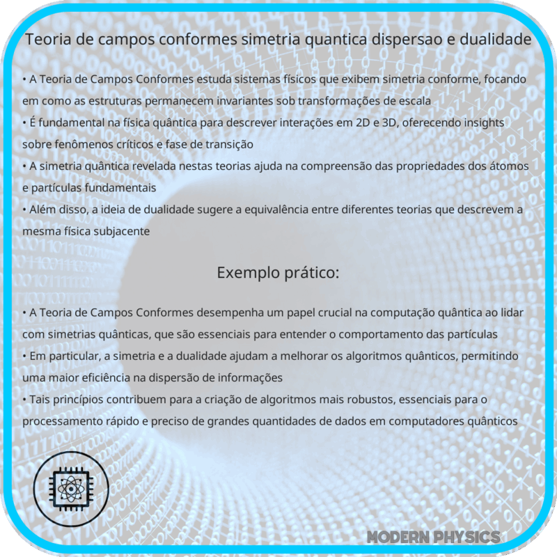 Teoria de Campos Conformes | Simetria Quântica, Dispersão e Dualidade