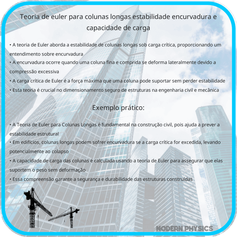 Teoria de Euler para Colunas Longas | Estabilidade, Encurvadura e Capacidade de Carga