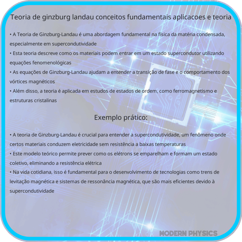 Teoria de Ginzburg-Landau | Conceitos Fundamentais, Aplicações e Teoria