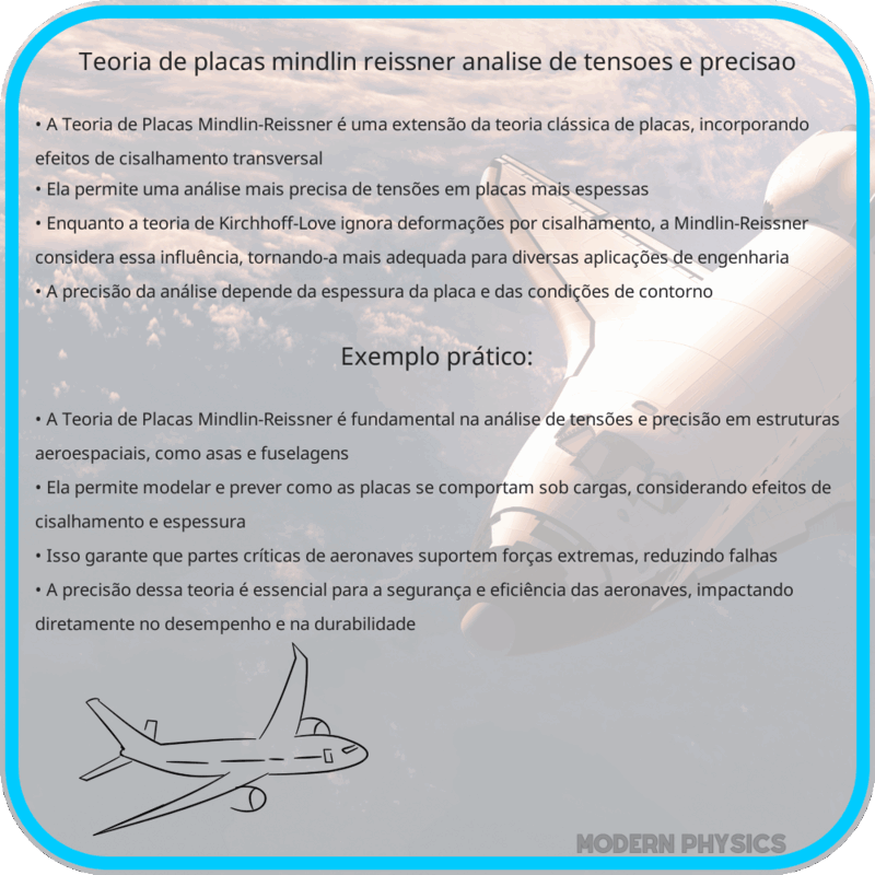 Teoria de Placas Mindlin-Reissner | Análise de Tensões e Precisão
