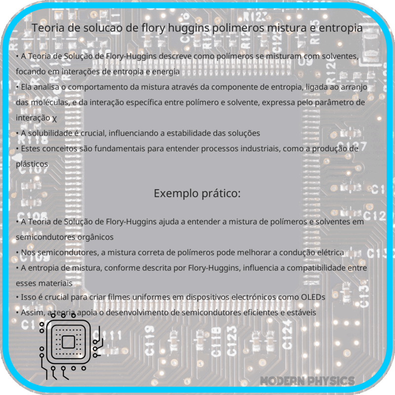 Teoria de Solução de Flory-Huggins | Polímeros, Mistura e Entropia