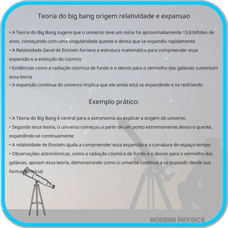 Teoria do Big Bang | Origem, Relatividade e Expansão