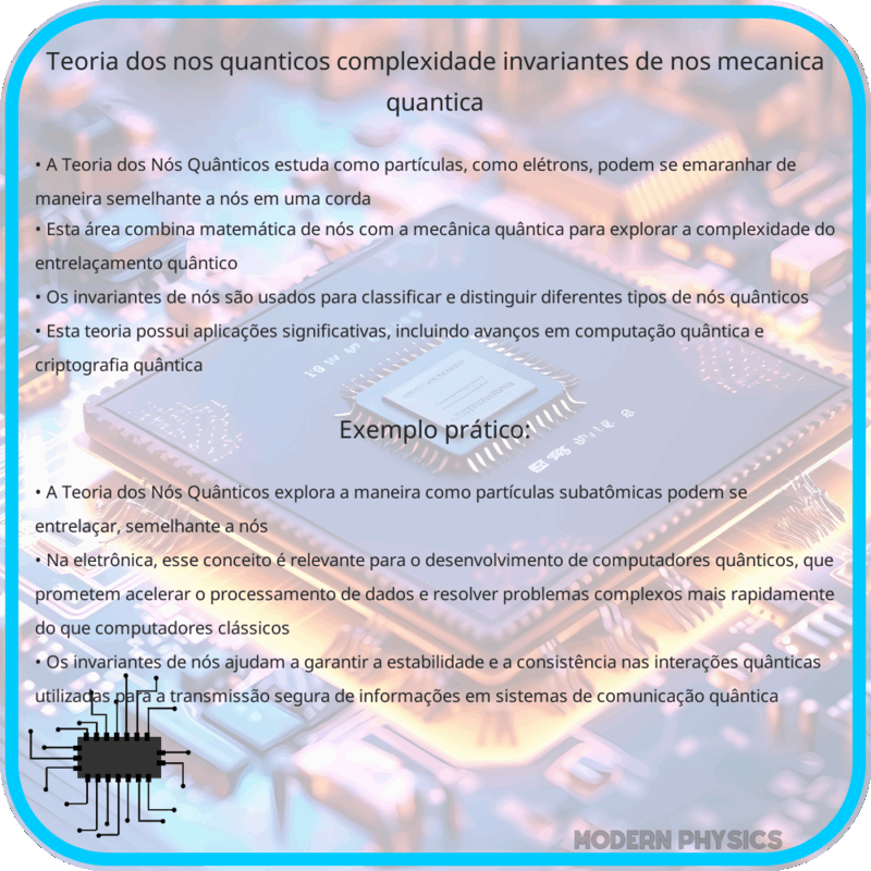 Teoria dos Nós Quânticos | Complexidade, Invariantes de Nós & Mecânica Quântica