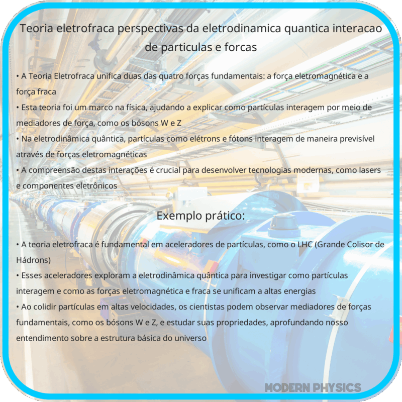 Teoria Eletrofraca | Perspectivas da Eletrodinâmica Quântica, Interação de Partículas e Forças