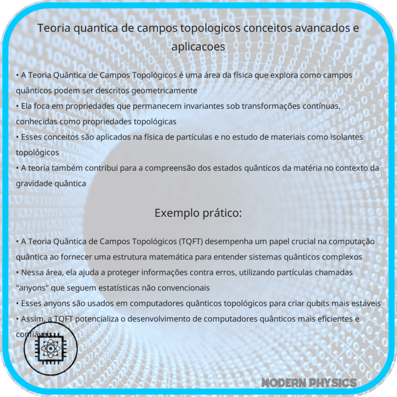 Teoria Quântica de Campos Topológicos | Conceitos Avançados e Aplicações