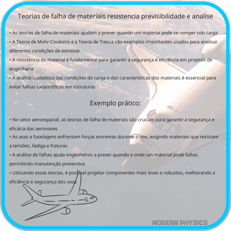 Teorias de Falha de Materiais | Resistência, Previsibilidade e Análise