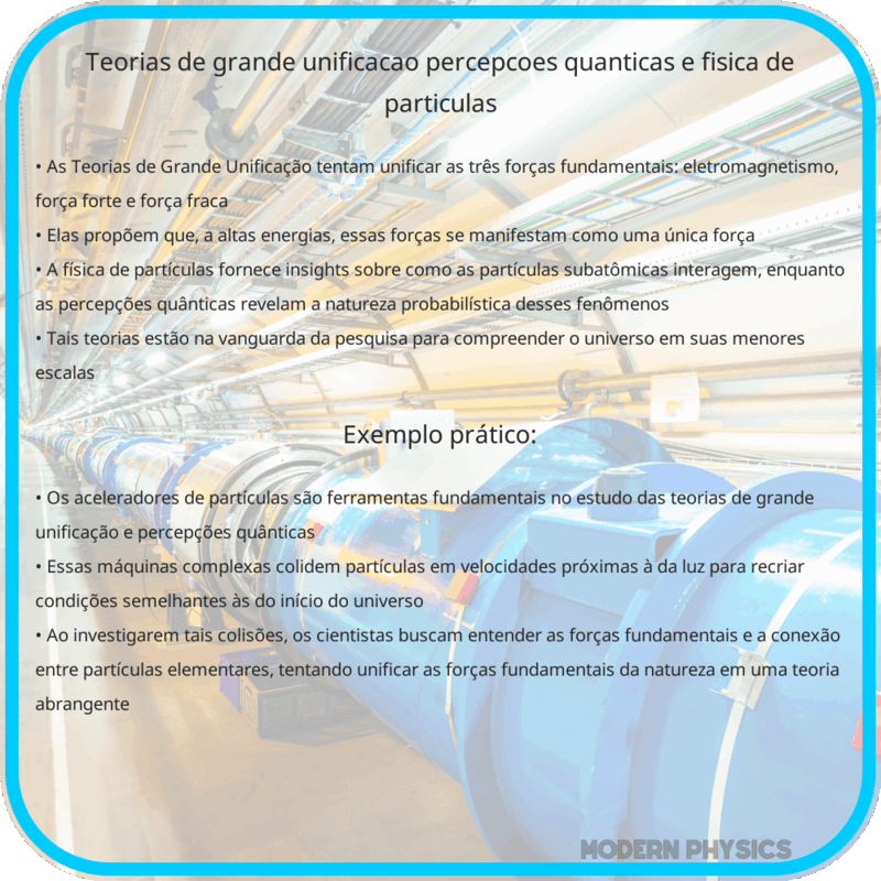 Teorias de Grande Unificação | Percepções Quânticas e Física de Partículas