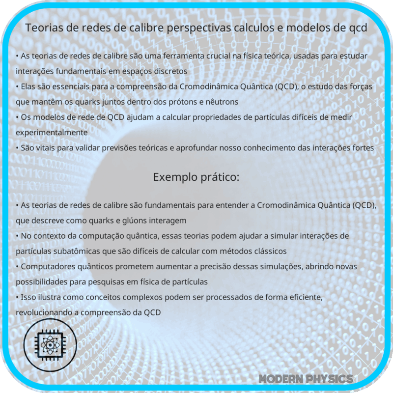 Teorias de Redes de Calibre | Perspectivas, Cálculos e Modelos de QCD