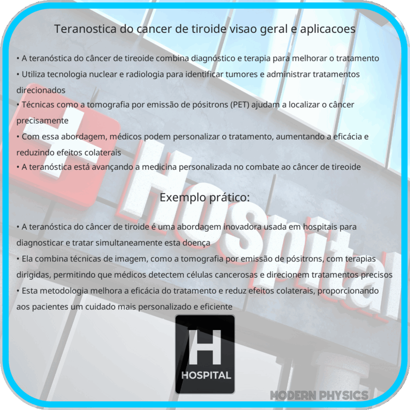 Terânostica do Câncer de Tiróide | Visão Geral e Aplicações