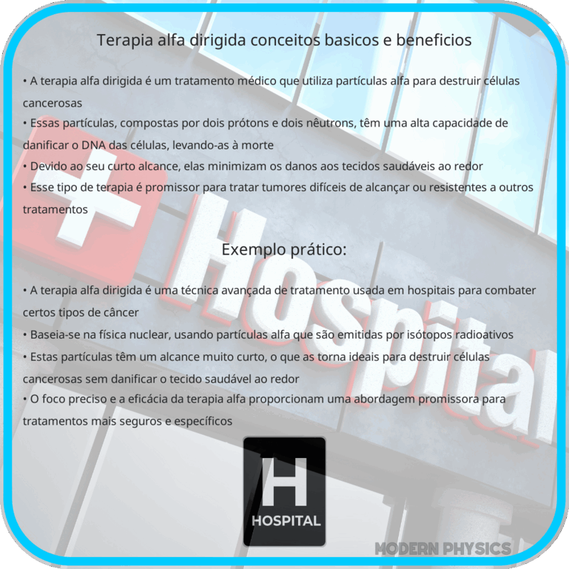 Terapia Alfa Dirigida | Conceitos Básicos e Benefícios