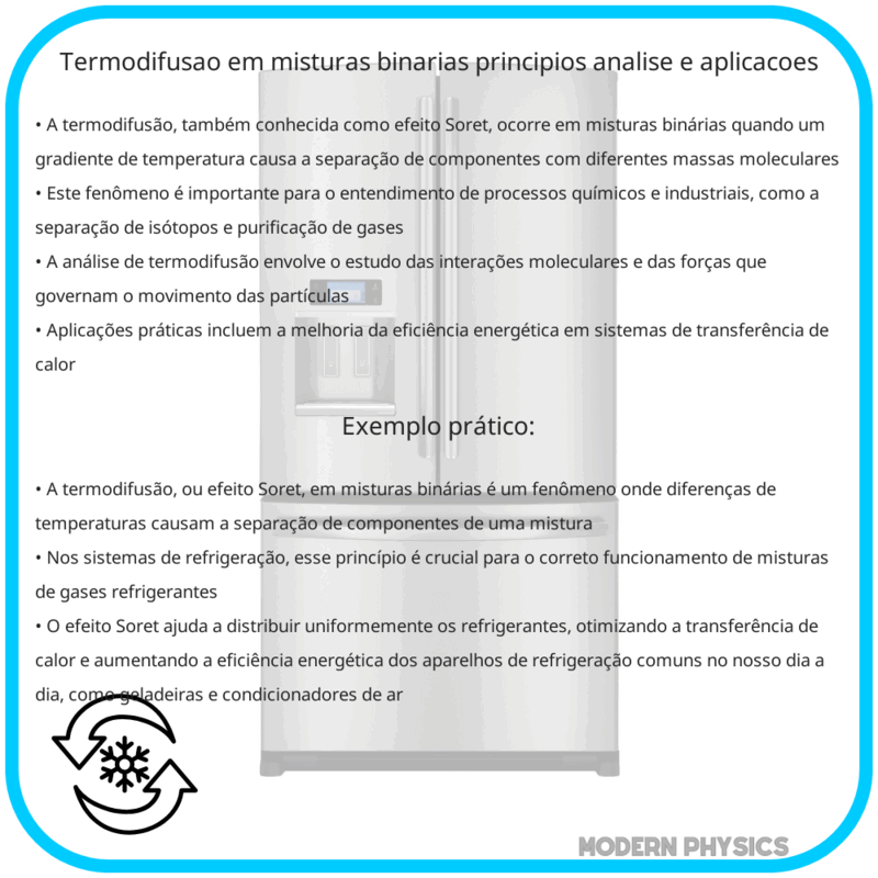 Termodifusão em Misturas Binárias | Princípios, Análise e Aplicações