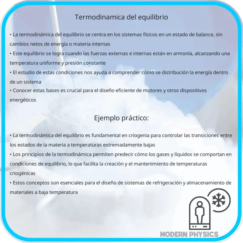 Termodinámica del Equilibrio