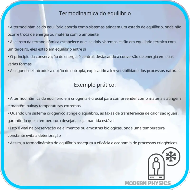 Termodinâmica do Equilíbrio