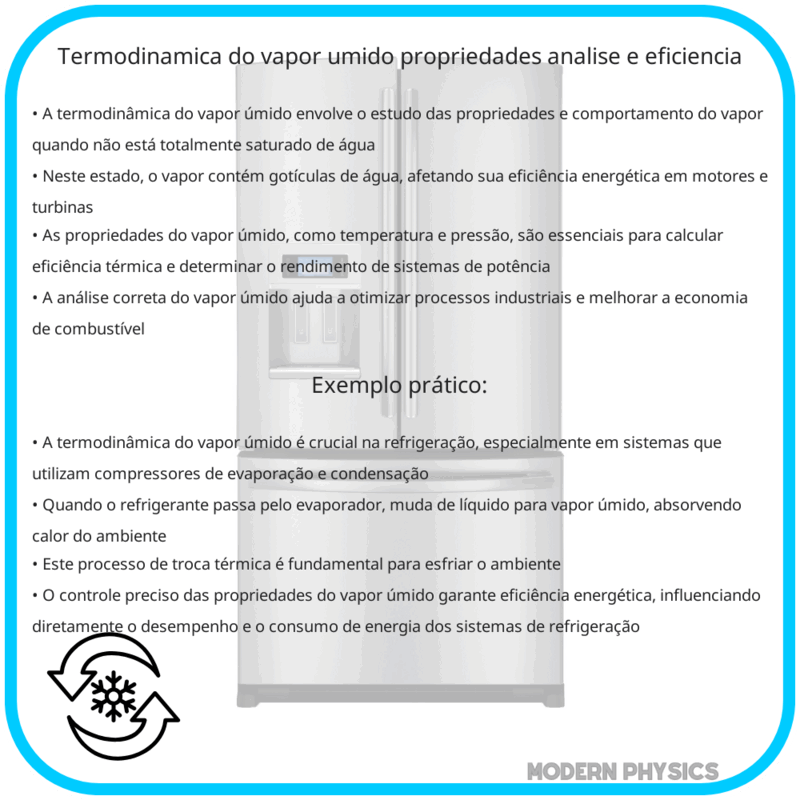 Termodinâmica do Vapor Úmido | Propriedades, Análise e Eficiência