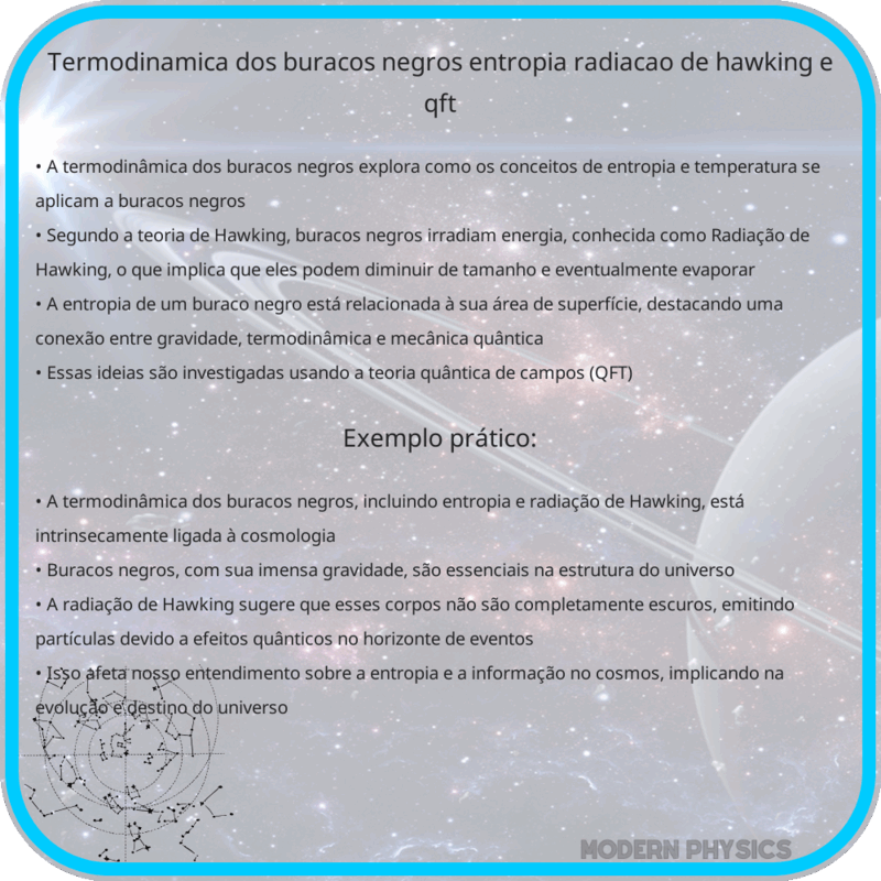 Termodinâmica dos Buracos Negros | Entropia, Radiação de Hawking e QFT