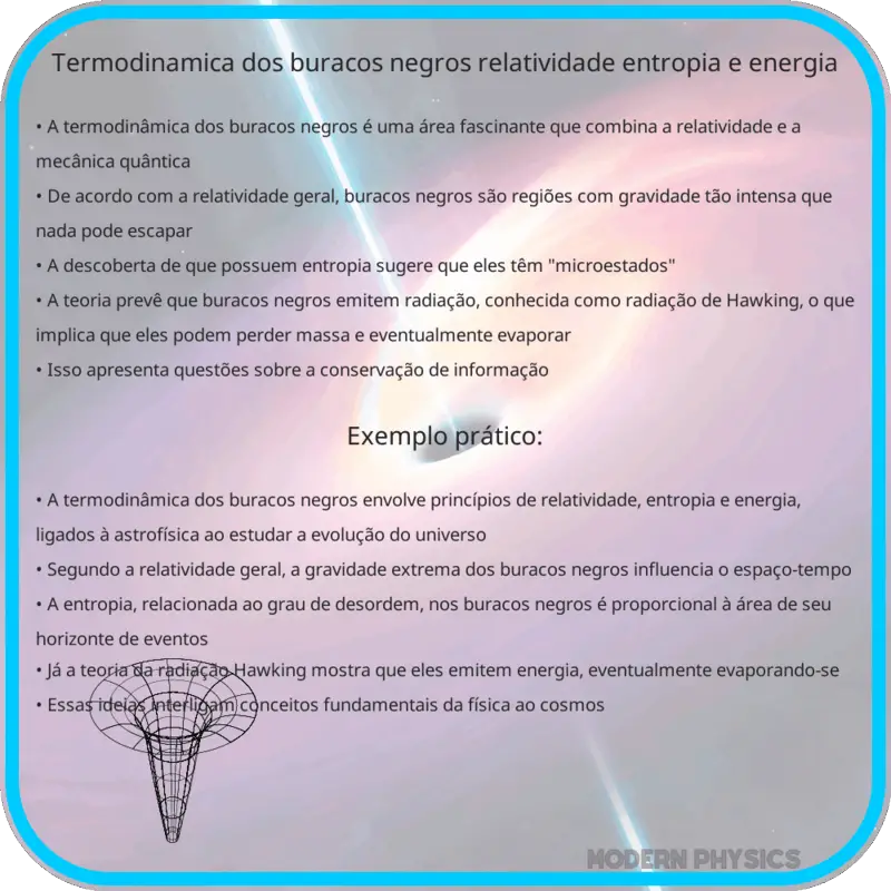 Termodinâmica dos Buracos Negros | Relatividade, Entropia e Energia