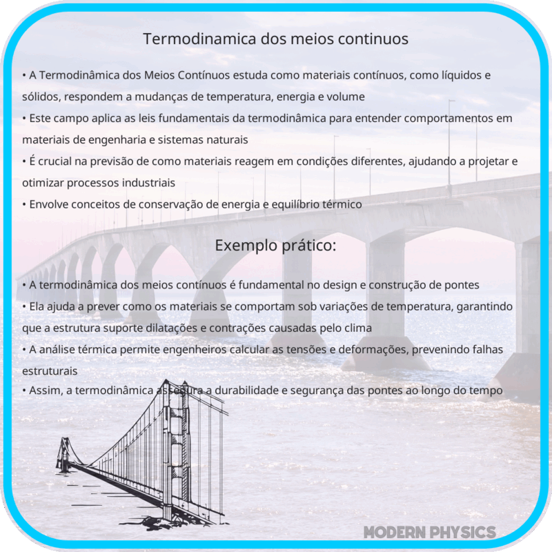 Termodinâmica dos Meios Contínuos
