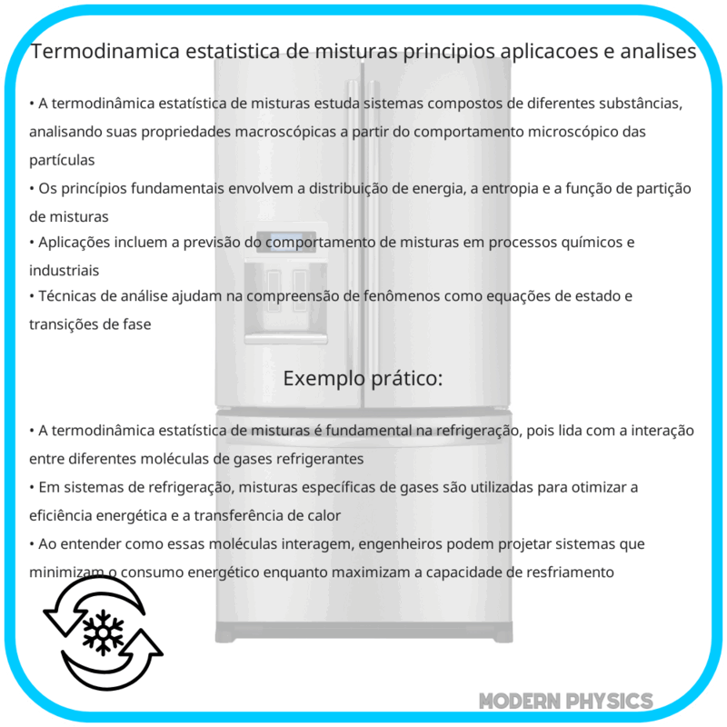 Termodinâmica Estatística de Misturas | Princípios, Aplicações e Análises