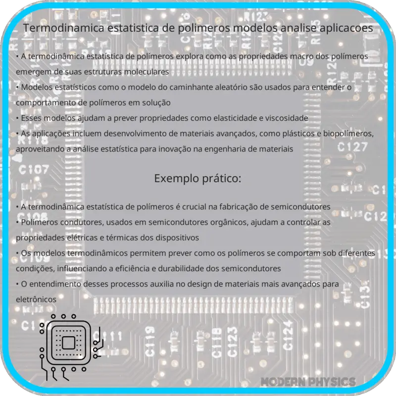 Termodinâmica Estatística de Polímeros | Modelos, Análise & Aplicações