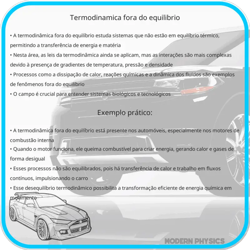 Termodinâmica Fora do Equilíbrio