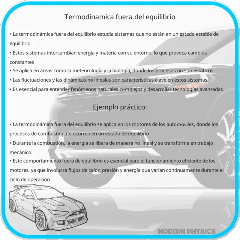 Termodinámica Fuera del Equilibrio