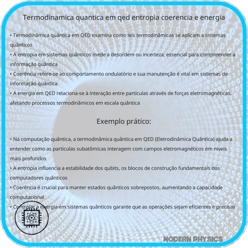 Termodinâmica Quântica em QED | Entropia, Coerência e Energia