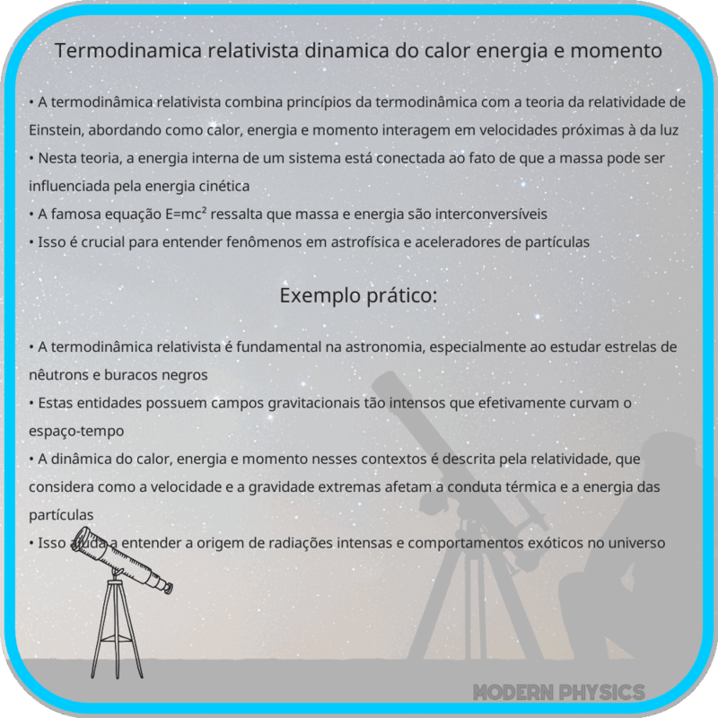 Termodinâmica Relativista | Dinâmica do Calor, Energia e Momento