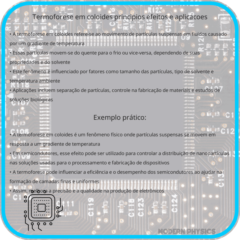 Termoforese em Coloides | Princípios, Efeitos e Aplicações