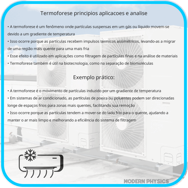 Termoforese | Princípios, Aplicações e Análise