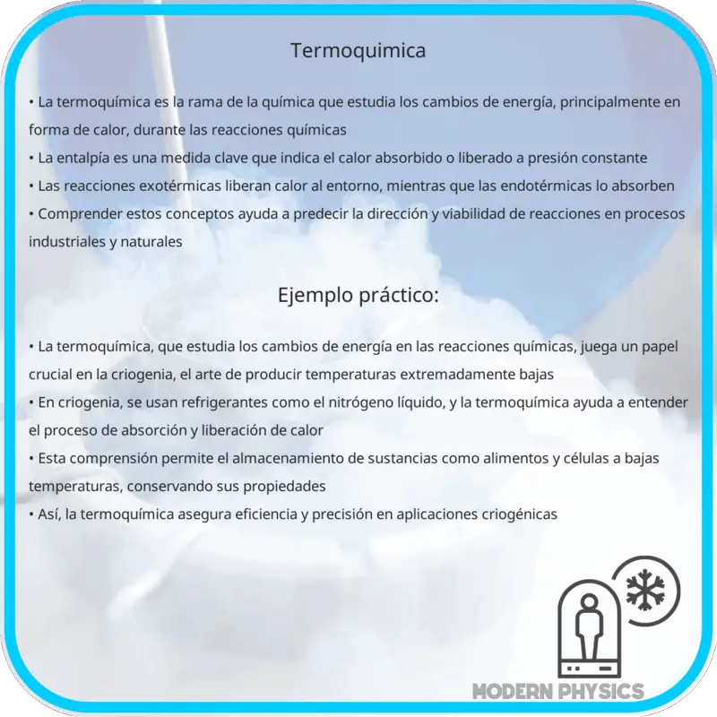 Termoquímica