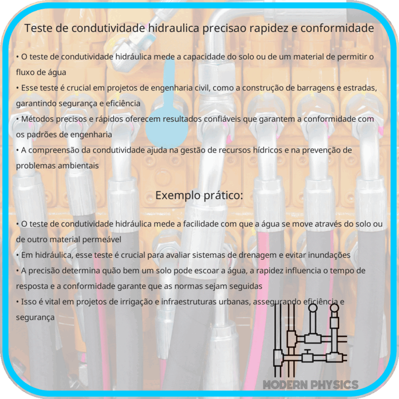Teste de Condutividade Hidráulica | Precisão, Rapidez e Conformidade