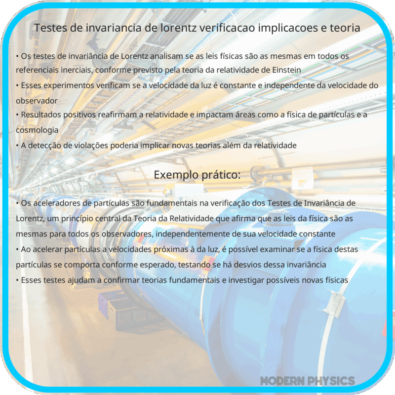 Testes de Invariância de Lorentz: Verificação, Implicações e Teoria