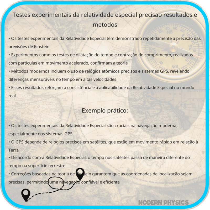 Testes Experimentais da Relatividade Especial | Precisão, Resultados e Métodos