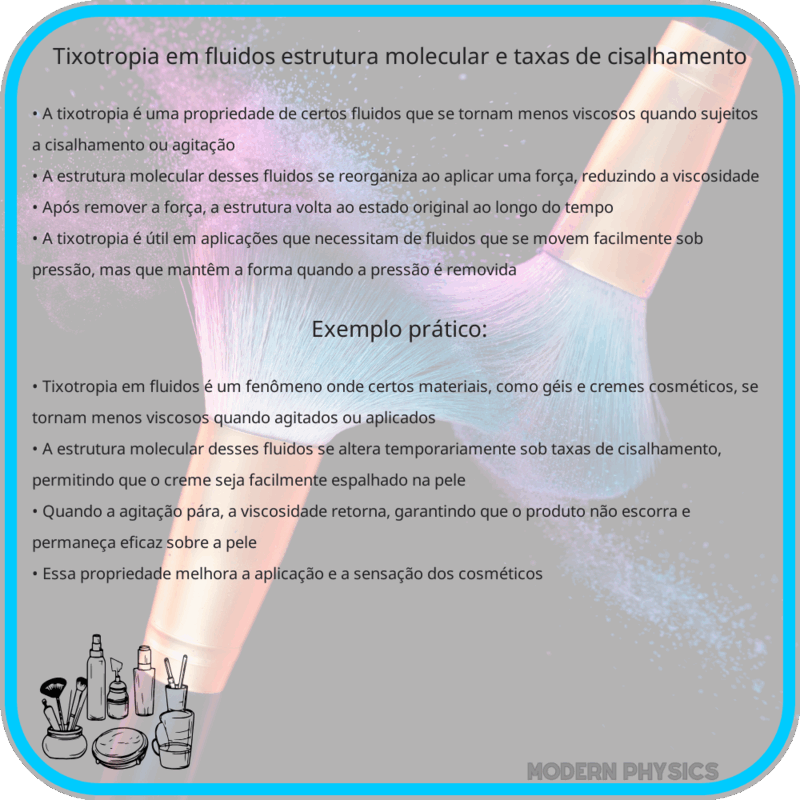 Tixotropia em Fluidos | Estrutura Molecular e Taxas de Cisalhamento